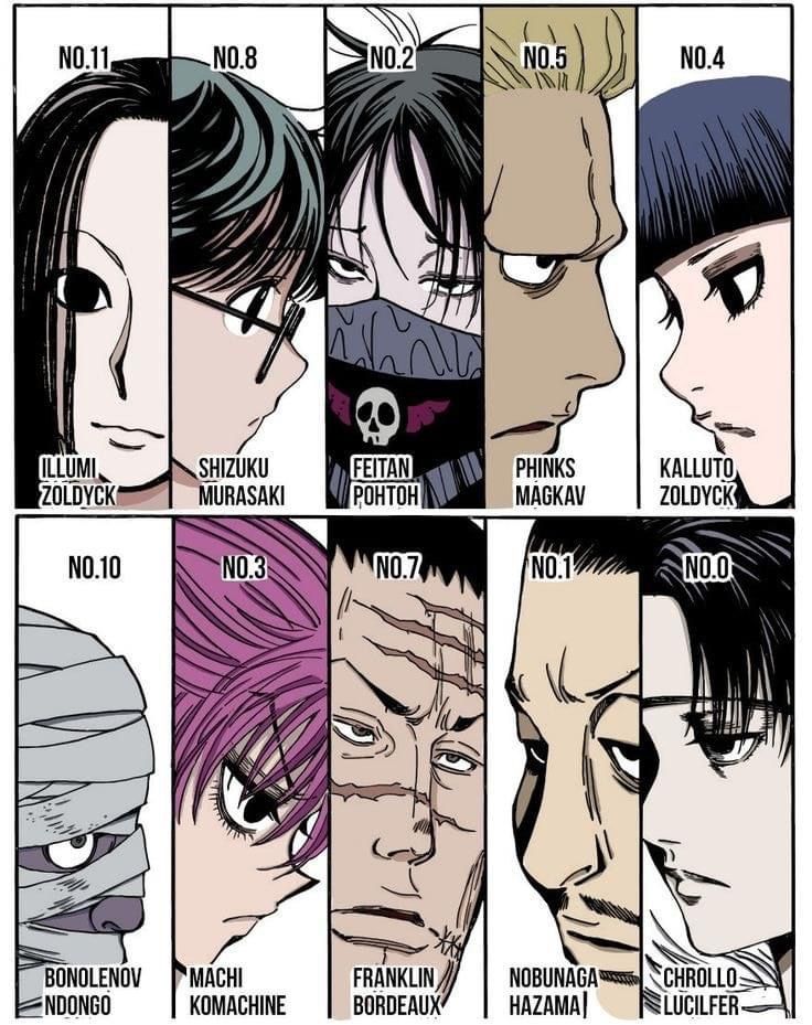 13 Phantom Troupe Spider Tattoo Designs For 2024