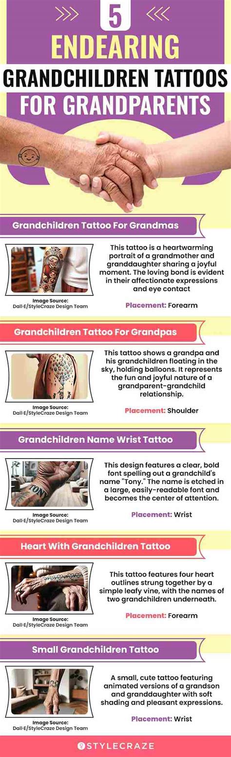 8 Significant Grandchildren Tattoo Ideas For Grandparents 8 Significant Grandchildren Tattoo Ideas For Grandparents