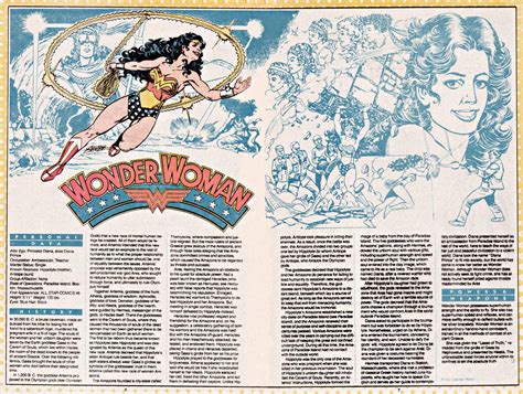 A Few Facts About Wonder Woman Dcanddbzcomictalk