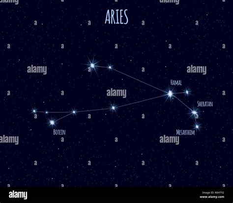 Aries Constellation Stars Names Aries Constellation Stars Names