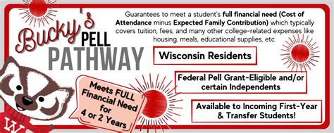 Bucky S Pell Pathway Gives Students Support For Their Full Financial Needs Recipients Say It Doesn T Go Far Enough The Daily Cardinal Bucky S Pell Pathway Gives Students Support For Their Full Financial Needs Recipients Say It Doesn T Go Far Enough The Daily Cardinal