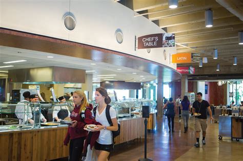 College Courses Umass Amherst Leads The Way As Campus Dining Halls Go Deluxe Us Universities The Guardian