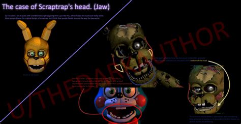 Common Mistake With Scraptrap S Jaw When It Comes To Fanart R Fivenightsatfreddys Common Mistake With Scraptrap S Jaw When It Comes To Fanart R Fivenightsatfreddys