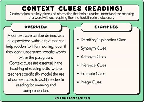 A Beginner's Guide: Explain Swineherd Using Context Clues