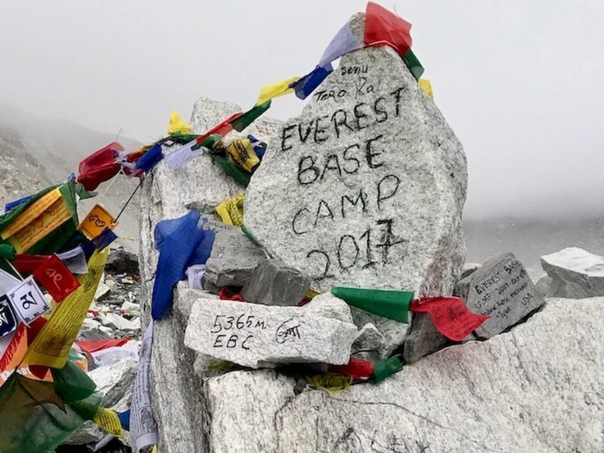 Exploring Untravelled Destinations Travel Agent Exploring Untravelled Destinations Travel Agent