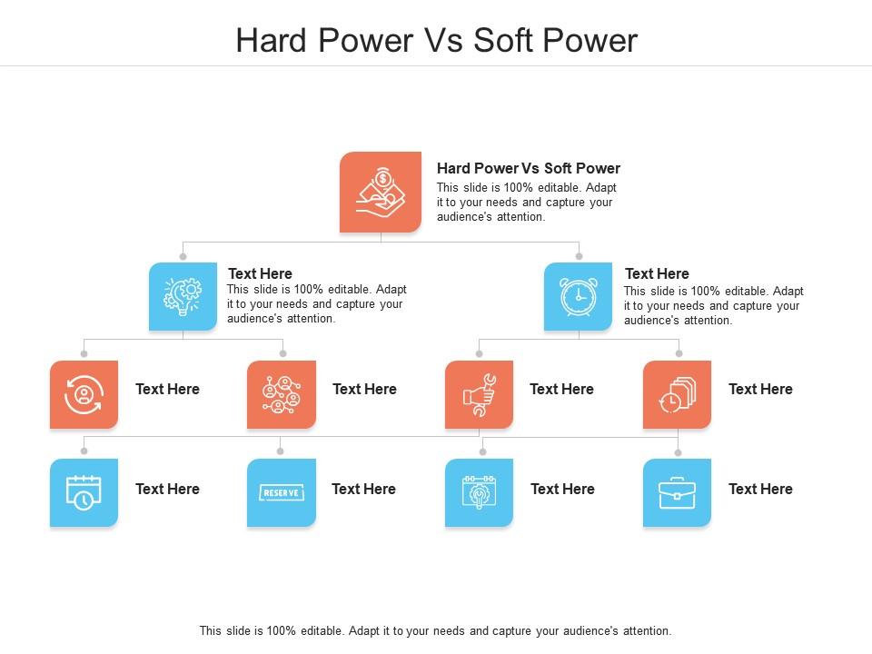 Hard Power Vs Soft Power Powerpoint And Google Slides Template Ppt Slides
