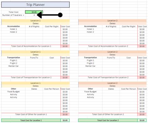 How I Use Excel To Organize All My Travel Plans Research Itinerary Hotel Tours Bookings Packing List Etc All About Planners