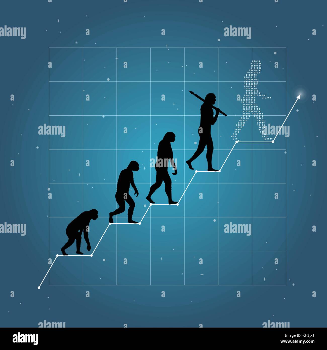 Human Evolution Chart For Kids Human Evolution Chart For Kids