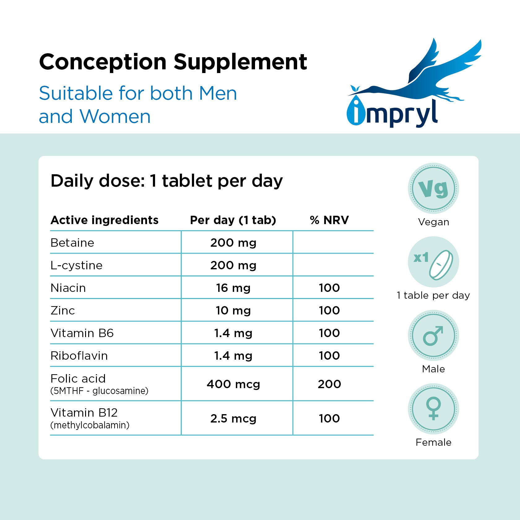 Impryl Supplements Fertility Sperm Tablets Uk From 45