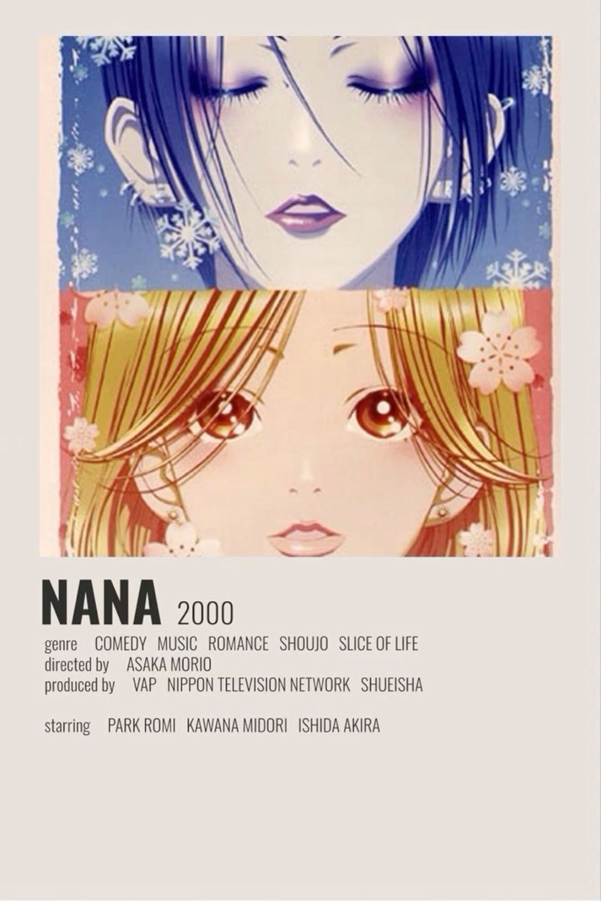 Nana Poster Artofit