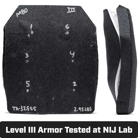 Demystifying Omegia Level 111 Plates: A Simple Guide