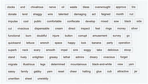 Unlocking Random Words From Just Mercy: Quotes And Insights