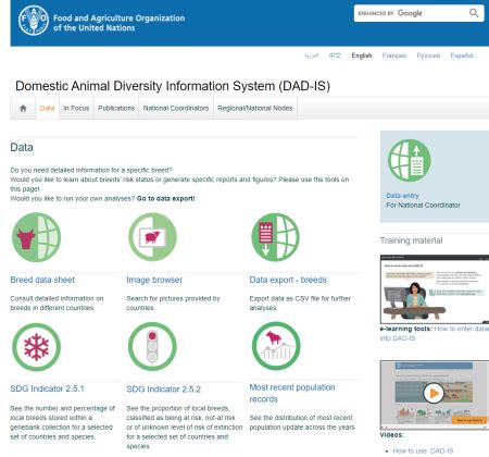 Sdg 2 5 Maintain The Genetic Diversity In Food Production Iccrom Our Collections Matter Sdg 2 5 Maintain The Genetic Diversity In Food Production Iccrom Our Collections Matter