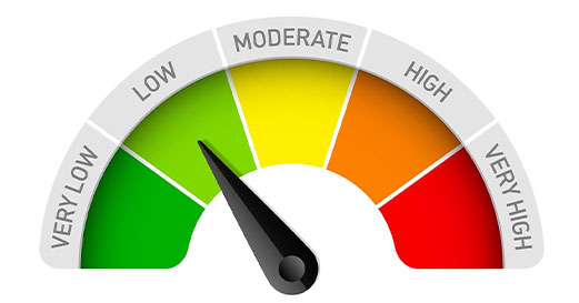 Tattoo Apprenticeships Montgomery Tattooing 101