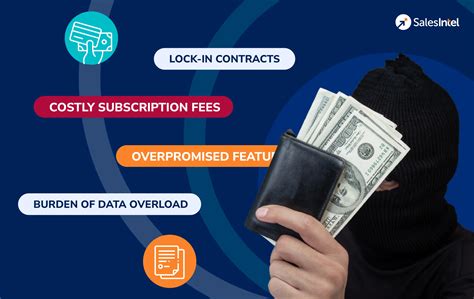 The Hidden Costs Of Overpromising Sales Intelligence Tools Salesintel The Hidden Costs Of Overpromising Sales Intelligence Tools Salesintel