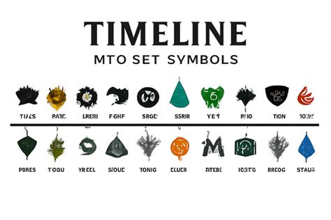 The Ultimate List Of All Magic Set Symbols Draftsim The Ultimate List Of All Magic Set Symbols Draftsim