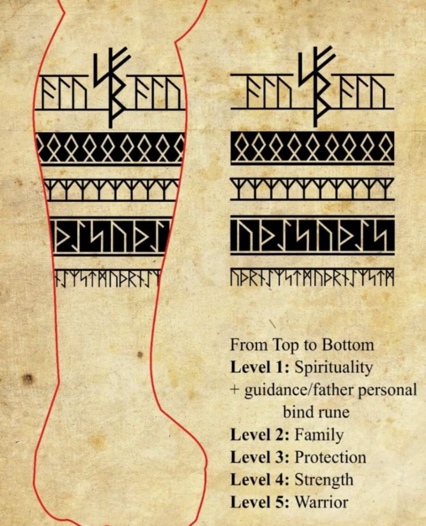 Traditional Viking Tattoo Sleeve Traditional Viking Tattoo Sleeve