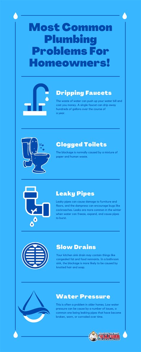 Unclogging Your Most Common Plumbing Problems In Northern Illinois Comfort Masters Service Experts Unclogging Your Most Common Plumbing Problems In Northern Illinois Comfort Masters Service Experts