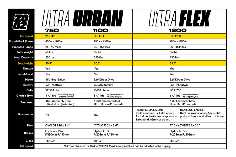 Zoo 120 June 2006 New Sex Ray Specs Magazine1 Zoo Jun